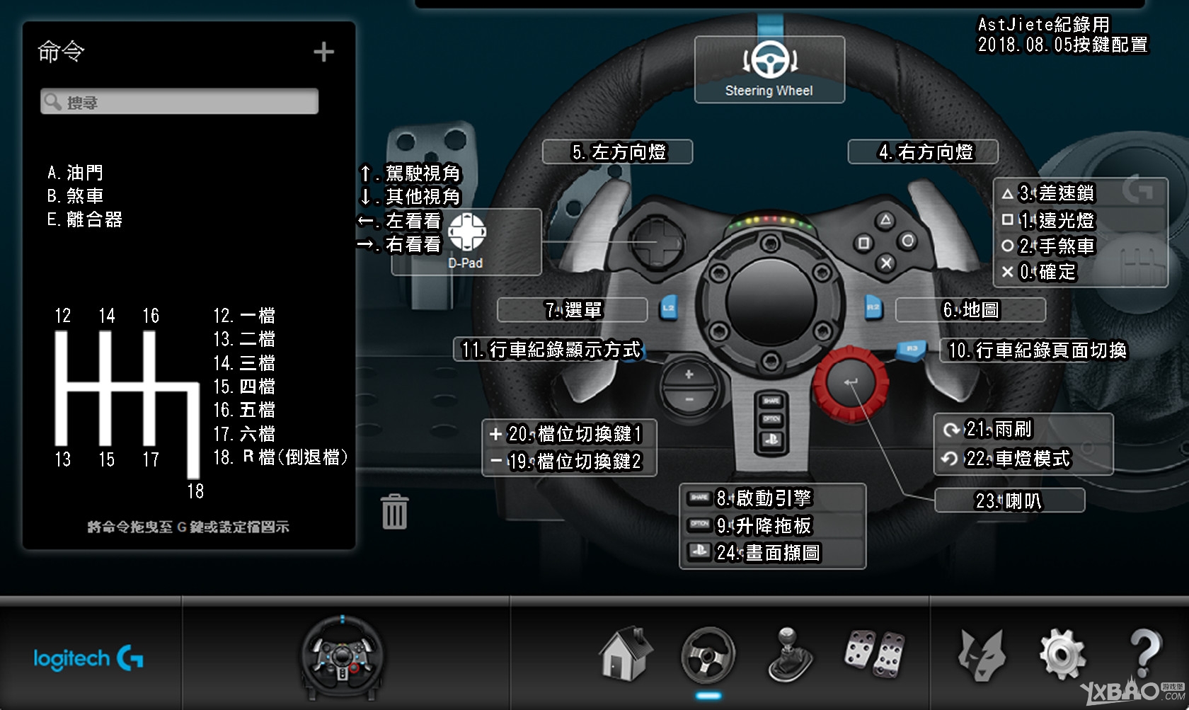 《欧洲卡车模拟2》G29键位设定&游戏内按键号码对应图