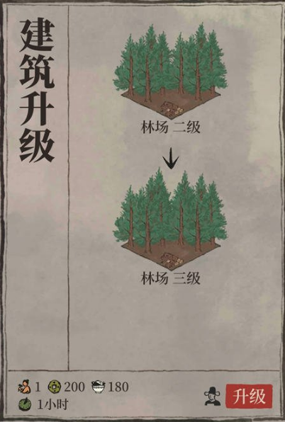 《江南百景图》原木获得方法