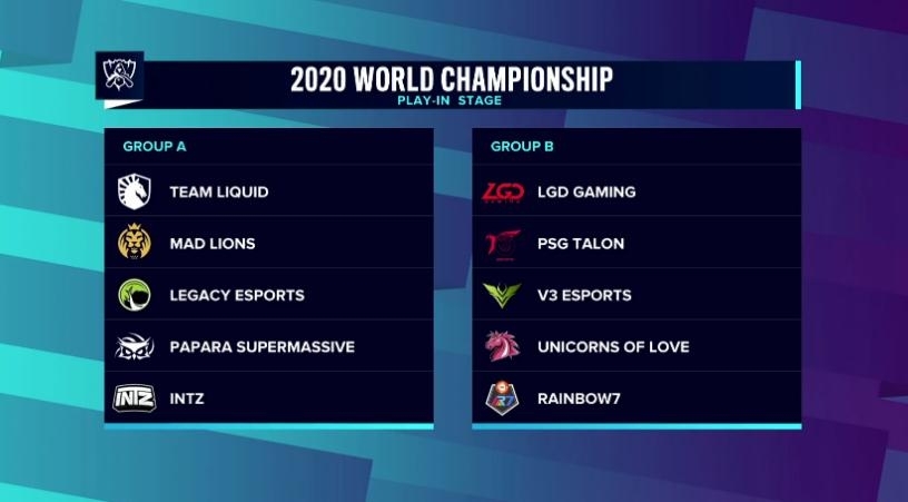 《LOL》2020全球总决赛入围赛队伍