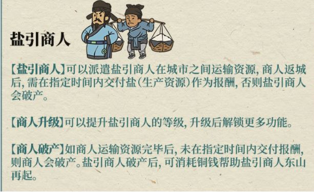 《江南百景图》盐引商人升级方法