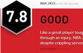 《NBA 2K15》IGN 7.8分 在线服务器成最大败笔