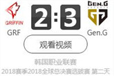 《LCK》2018S8资格赛9月14日GRF vs GEN比赛视频