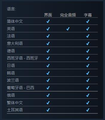 《魔戒：咕噜》Steam页面更新 确认将支持中文字幕