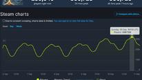 《星空》Steam在线峰值超33万